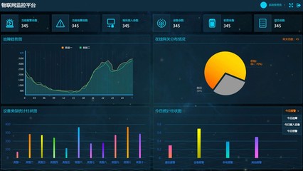量奇科技 引領創新，驅動軟件開發新未來